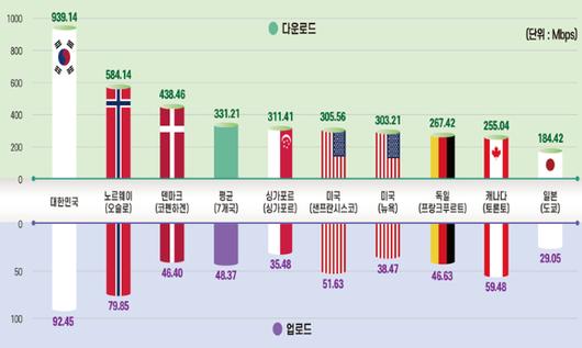 아이뉴스24