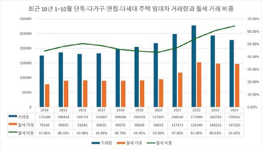 아이뉴스24