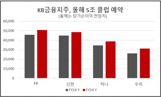 아이뉴스24