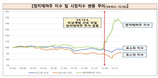 아이뉴스24