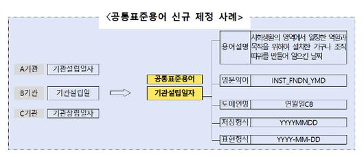 아이뉴스24