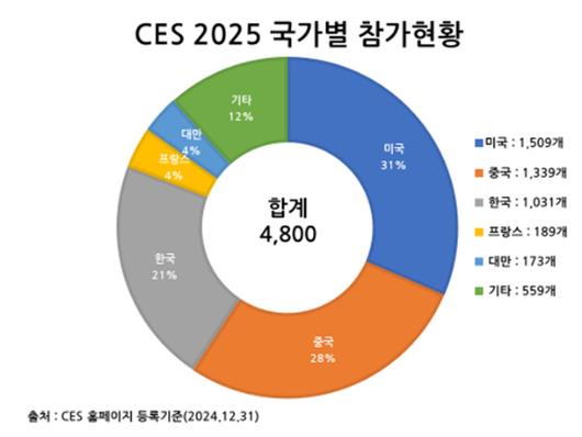 아이뉴스24