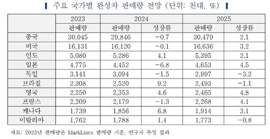 아이뉴스24