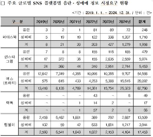 아이뉴스24