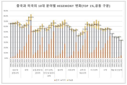 아이뉴스24