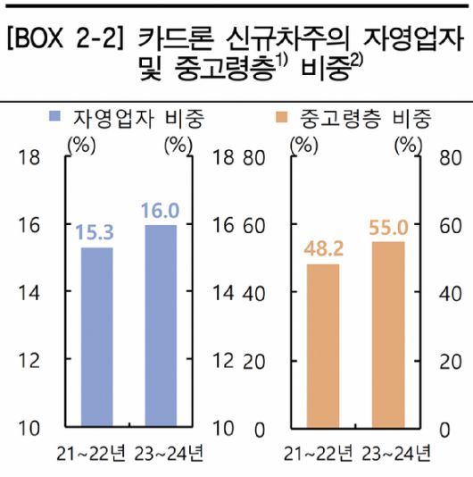 아이뉴스24