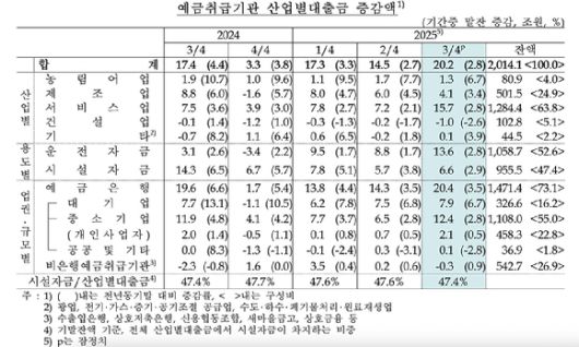 아이뉴스24