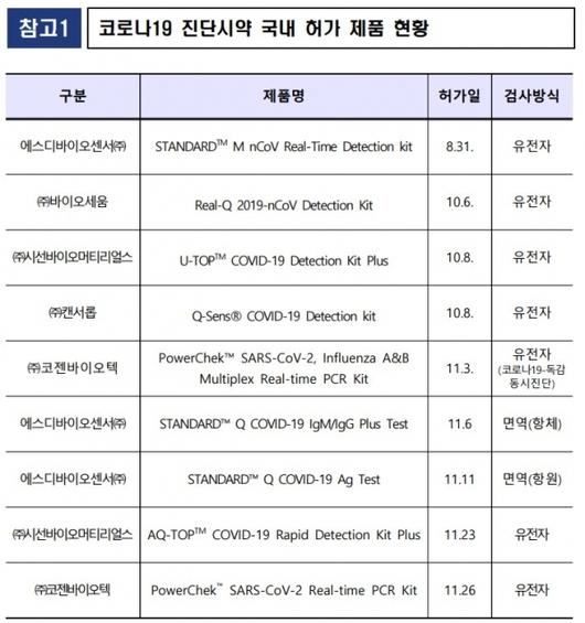 케미컬뉴스