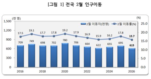 포인트경제