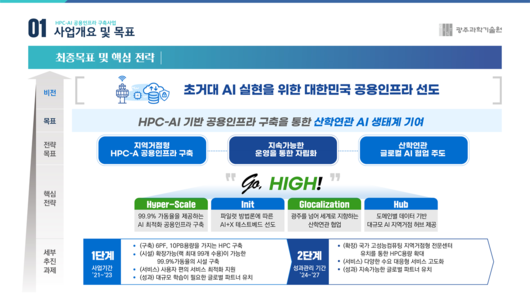 AI타임스