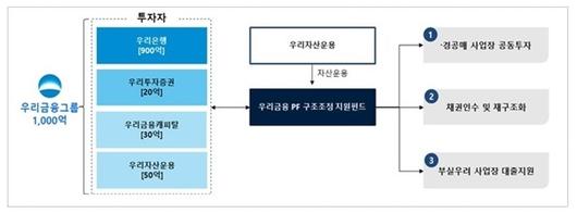 인더뉴스