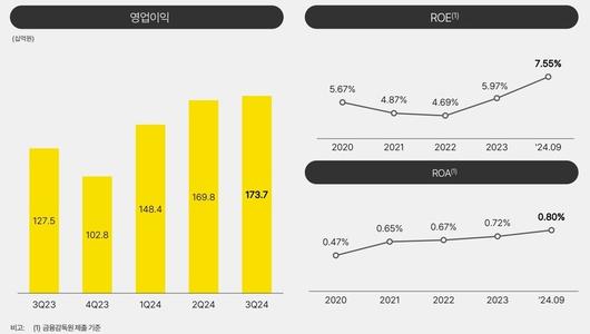 인더뉴스