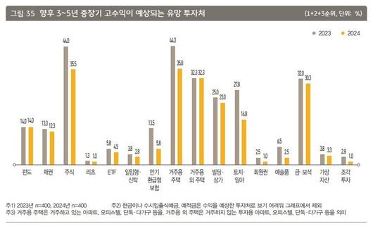 인더뉴스