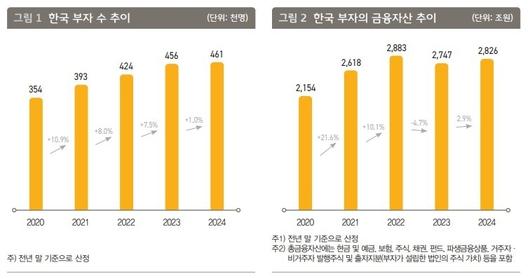 인더뉴스