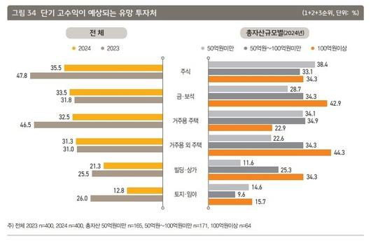 인더뉴스