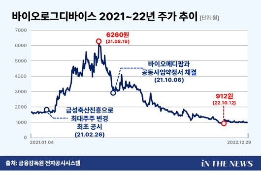 인더뉴스