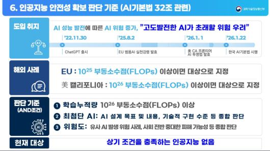 테크42