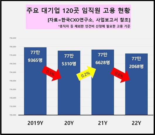 우먼컨슈머