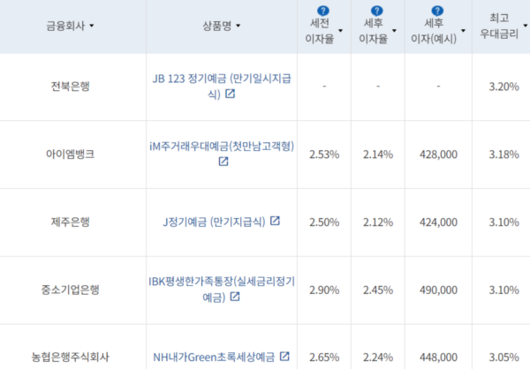 우먼컨슈머