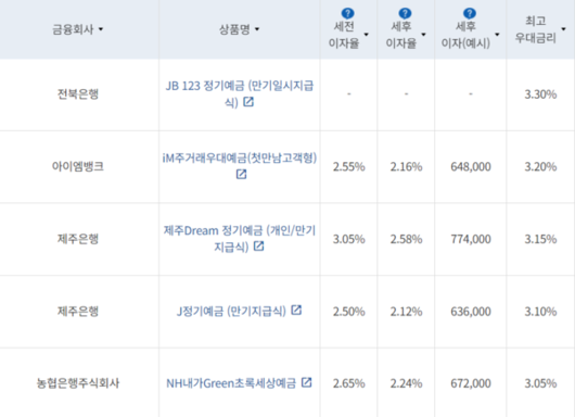 우먼컨슈머