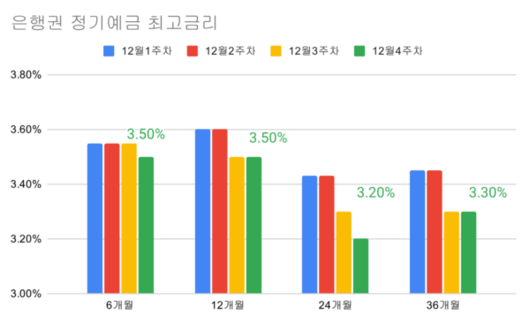 우먼컨슈머