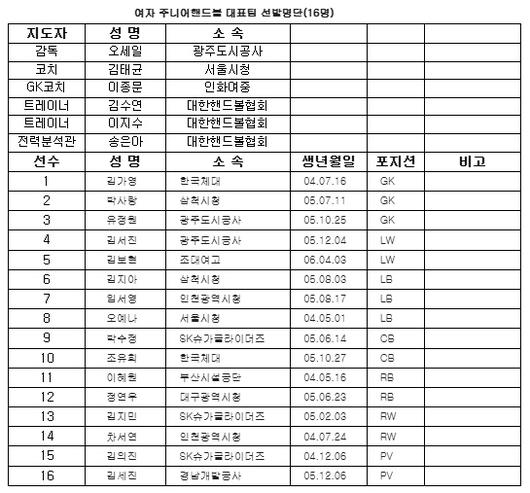 MHN스포츠