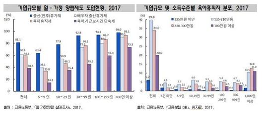 파이낸셜뉴스