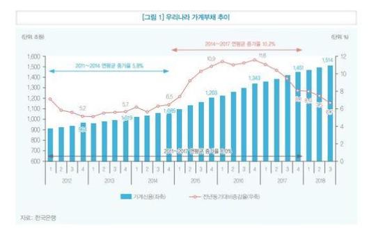 파이낸셜뉴스