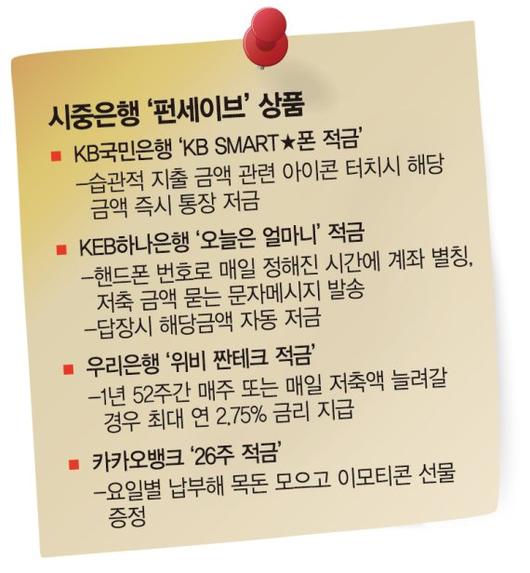 파이낸셜뉴스