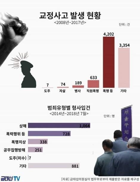 파이낸셜뉴스