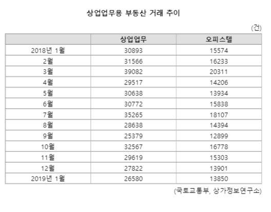 파이낸셜뉴스