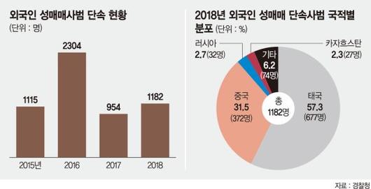 파이낸셜뉴스