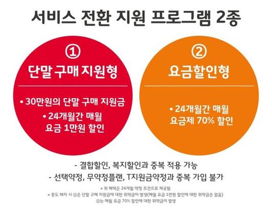 파이낸셜뉴스