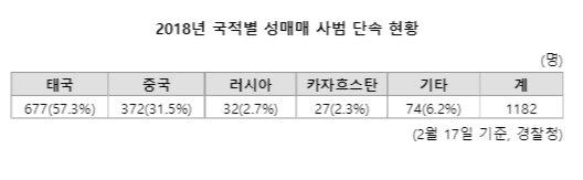 파이낸셜뉴스