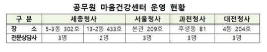 파이낸셜뉴스