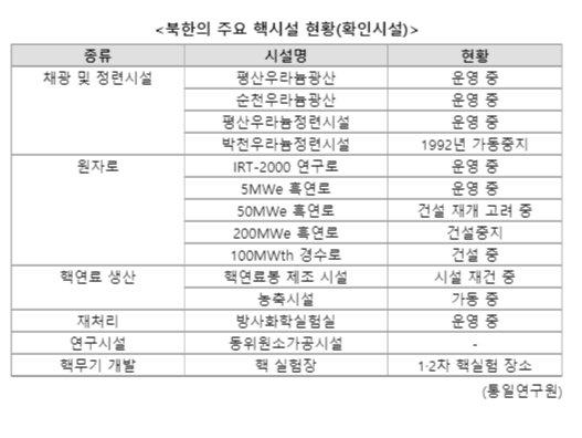 파이낸셜뉴스