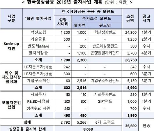 파이낸셜뉴스