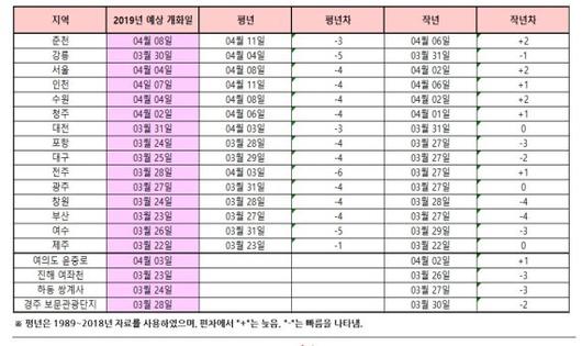 파이낸셜뉴스