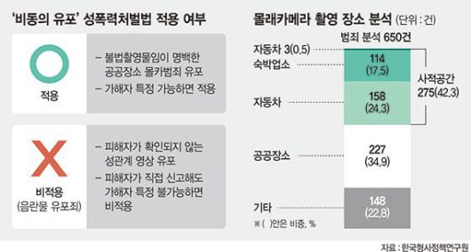 파이낸셜뉴스