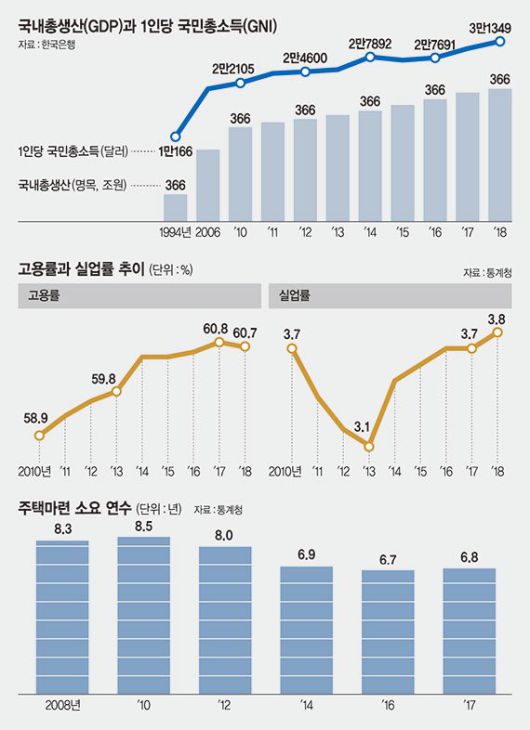파이낸셜뉴스