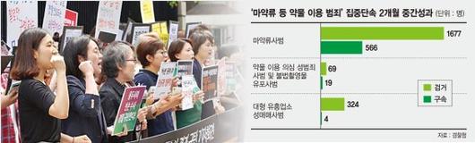 파이낸셜뉴스