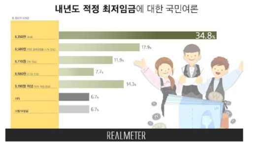 파이낸셜뉴스