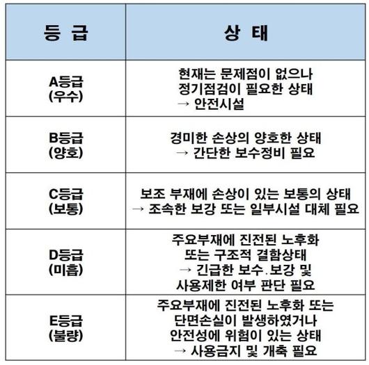 파이낸셜뉴스