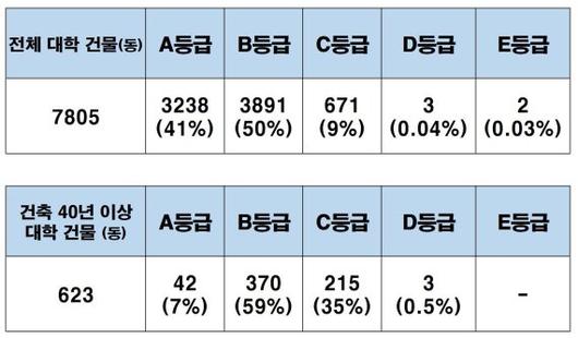 파이낸셜뉴스