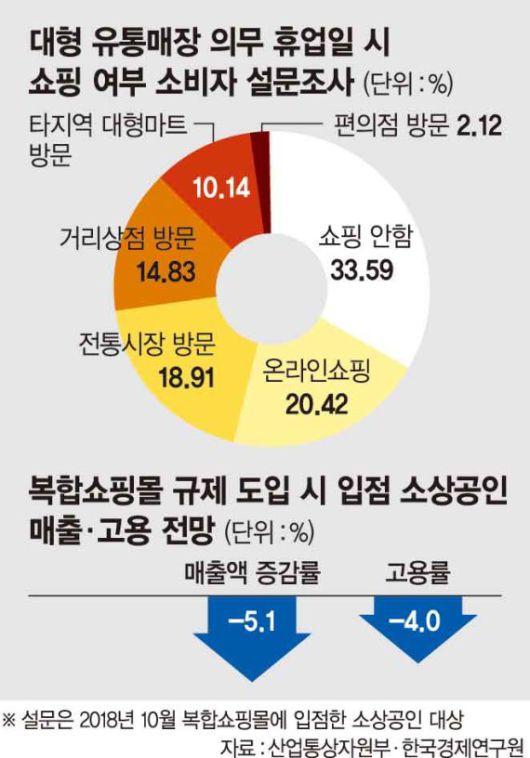 파이낸셜뉴스