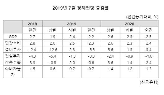 파이낸셜뉴스