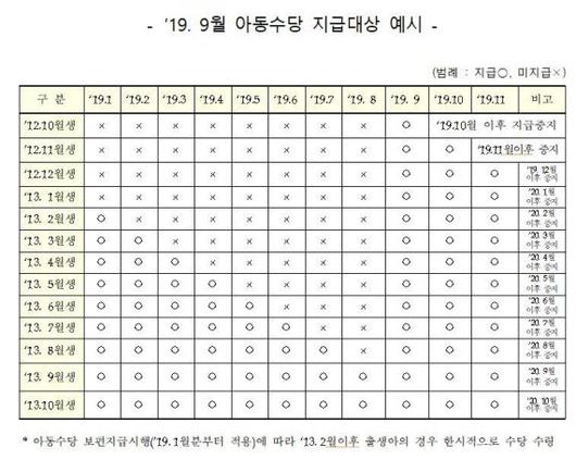 파이낸셜뉴스