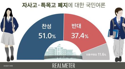 파이낸셜뉴스