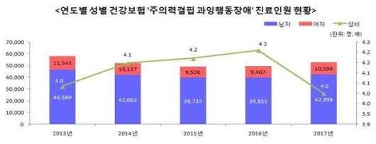 파이낸셜뉴스