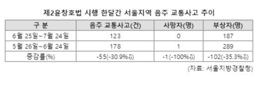 파이낸셜뉴스